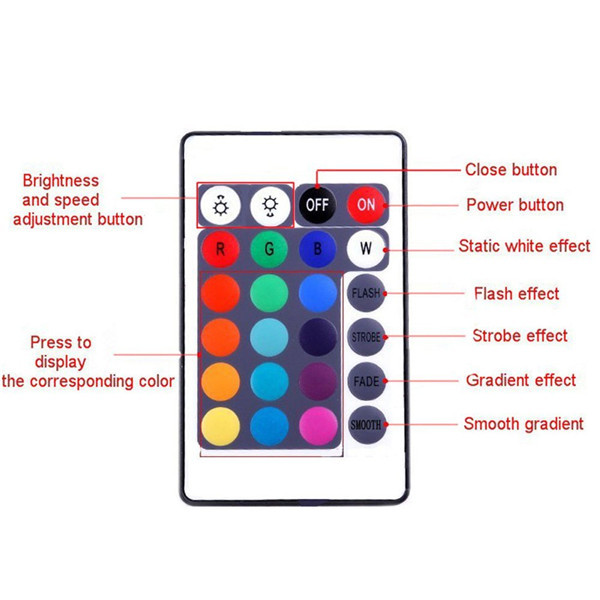 5 V USB LED Bande 5050 RVB A MENÉ LA Bande TV Fond Éclairage BRICOLAGE Décoratif Lampe