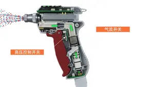 KESDスタティックエリミネーターKG-5スタティックエリミネーションユニットイオナイザーエアガン