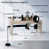Appareil de test de cisaillement direct du sol de type levier, portable, pour laboratoire géotechnique ASTM D3080