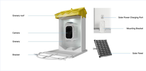 أحدث جهاز تغذية الطيور بالطاقة الشمسية مع كاميرا تحكم التطبيق في الهواء الطلق رؤية ليلية التقاط تلقائي جهاز تغذية الطيور الذكي - Product Image 5