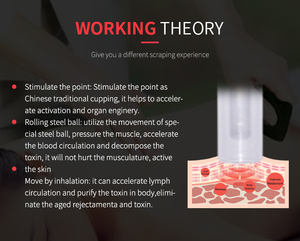 Guasha Dispositif pour Salon de Beauté Utilisation Lifting du Visage Yeux Cernes Spa Outil Gratter Smart Électrique Vergetures Enlèvement - Product Image 4