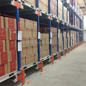 2017 shuttle travels below <span class=keywords><strong>the</strong></span> pallet on <span class=keywords><strong>the</strong></span> racks - Product Image 5