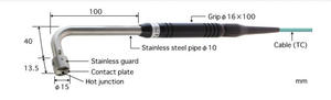 เซ็นเซอร์-อีทีซี;A-233K-01-1-TC1-ANP A NRITSU และของแท้ - Product Image 3