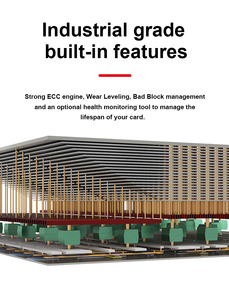 Bán buôn TF <span class=keywords><strong>SD</strong></span> nhanh 128GB 256GB A1 U3 thẻ nhớ <span class=keywords><strong>SD</strong></span> thẻ ghi tốc độ cao thẻ 1TB công suất lớn trò chơi bay không người lái máy ảnh - Product Image 4