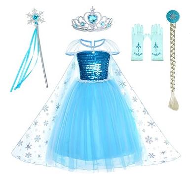 Come mostra l'immagine