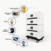 Système de batterie de stockage d'énergie solaire domestique LiFePO4 48V 300Ah 5-20KWh avec communication CAN, empilable et modulaire
