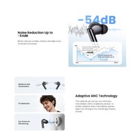 Écouteurs intra-auriculaires HAYLOU Flowbuds N55 avec affichage numérique LED, étanchéité IPX5, réduction de bruit ENC, son Hi-Fi, charge Type-C