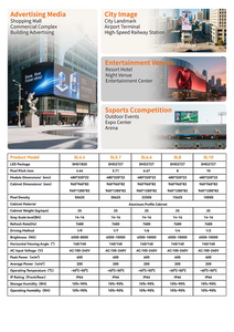 ป้ายไฟ LED กลางแจ้งกันน้ำ IP66 ความละเอียด 4K อ่านได้แม้กลางแดด รุ่น SL5.7 สำหรับสถานบันเทิงและงานกลางคืน - Product Image 2