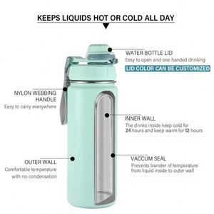 32oz 40oz BPA FREE 3Lids Double Wall Vacuum Flask Insulated Stainless Steel Bottle with Dust Proof Straw Handle Lid - Product Image 2