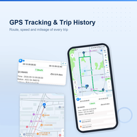 Plateforme de gestion de flotte de caméras embarquées et application mobile