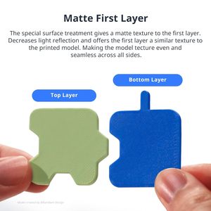 Placa de Enfriamiento Anycubic Cool Plate de 230x230 mm, Placa de Enfriamiento por Convección Forzada de Aluminio para Impresora 3D - Product Image 5