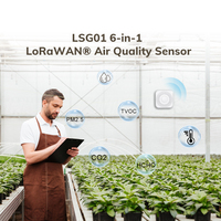 Appareils IoT, détecteur de qualité de l'air intérieur Lora Lorawan, capteur de qualité de l'air, compteur de qualité de l'air, moniteur de qualité de l'air pour la surveillance de l'environnement