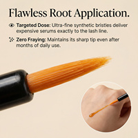 Flacons vides pour eye-liner en aluminium recyclable de 5 ml, cylindres blancs mats avec pinceau à pointe fine, contenants de maquillage liquide, vente en gros, personnalisation OEM
