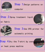 Nouvelle arrivée A2 A3 A4 directement sur le vêtement imprimante DTG à plat Machine d'impression de T-shirt avec têtes d'impression i3200