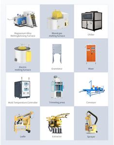เครื่องหล่อแบบ Cold Chamber Die Casting รุ่น LH-HPDC 160T จากโรงงานโดยตรง ได้รับการรับรองมาตรฐาน CE สำหรับการหล่อฝาครอบมอเตอร์อะลูมิเนียม - Product Image 4