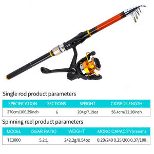 2.7m Orange Glass Fiber Reinforced Plastic Telescopic Fishing Rod Set for Road &amp; <strong>Sea</strong> Fishing Full Gear Long Throw Capability - Product Image 3