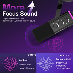 WM13 Boom Arm Cantilever <b>Microphone</b> RGB Moving-Coil Noise-Cancelling Gaming <b>Microphone</b> USB Live Broadcasting <b>Microphone</b> - Product Image 3
