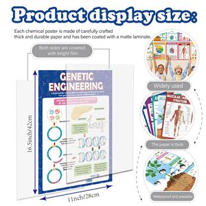 18 Affiches de Sciences Biologiques en Papier Imperméable pour la Classe de Collège/Lycée – Matériel Pédagogique pour Étudiants - Product Image 1