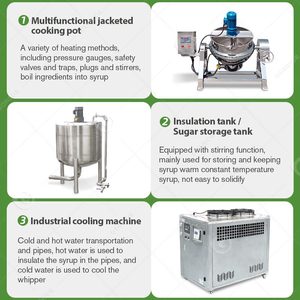เครื่องทำขนมมาร์ชเมลโล่เครื่องอัดรีดฝ้ายอุปกรณ์อัตโนมัติเครื่องหยอดขนมขนาดเล็กสำหรับฝาก - Product Image 4