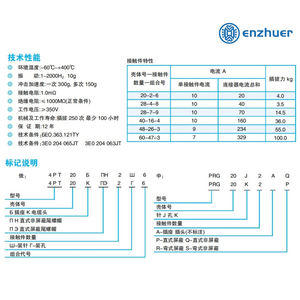 Высокотемпературный 3-жильный прямой штекер 18P, круглый разъем (российский военный стандарт) - Product Image 3