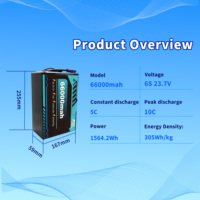 ZBD Fabrikası OEM&ODM Lipo Pil Paketi 66000mAh 66AH 6S 23.7V 350Wh/kg Drone'lar/UAV'ler Yüksek Enerji Yoğunluğu En Hafif Ağırlık -40C