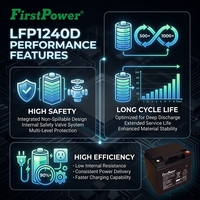 Batería de almacenamiento sellada recargable AGM FirstPower LFP1240D 12V40Ah para instrumentos médicos, iluminación ferroviaria y fuente de alimentación.
