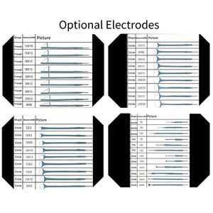Unidad electroquirúrgica médica <span class=keywords><strong>de</strong></span> <span class=keywords><strong>equipo</strong></span> quirúrgico veterinario portátil biopolar monopolar <span class=keywords><strong>de</strong></span> nueve modos <span class=keywords><strong>de</strong></span> HF-350A - Product Image 5