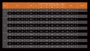 Pneus <span class=keywords><strong>semi</strong></span>-slicks radiaux sans chambre à air ROADBOSS RACING SP-01R 235/<span class=keywords><strong>40R18</strong></span> <span class=keywords><strong>245</strong></span>/<span class=keywords><strong>40R18</strong></span> 265/35R18 - Product Image 5