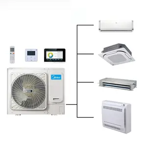 78.5kw-condizionatori d'aria centrali spaccati multizone della pompa di calore aux VRF/VRV da 90 kw