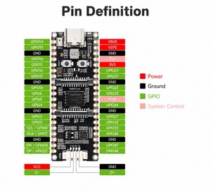 Carte de développement ESP32-P4, MCU haute performance avec processeur RISC-V 32 bits double et simple cœur, interaction riche homme-machine - Product Image 6