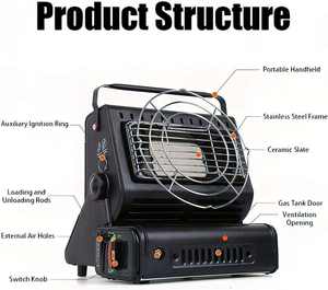 Réchaud à gaz portable en fonte (GPL/Butane, 3 kg) – Idéal pour le camping en extérieur, les camping-cars, la cuisson et les randonnées en famille - Product Image 3