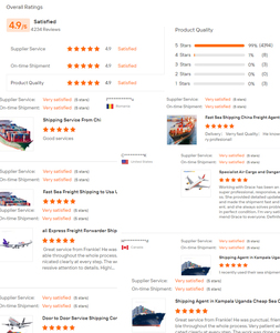 International Sea Shipping Agent FCL LCL From China to Global Port Cheap Rates - Product Image 3