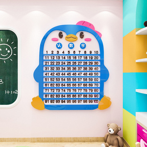 Adesivo da parete digitale personalizzato fai-da-te per l'educazione della prima infanzia con decorazione dell'aula della scuola materna della scuola materna della scuola materna - Product Image 4