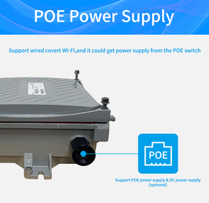 Ngoài trời Wifi tầm xa <span class=keywords><strong>Router</strong></span> không dây điểm truy cập 1800Mbps 4G 5g <span class=keywords><strong>router</strong></span> với khe cắm thẻ Sim - Product Image 5