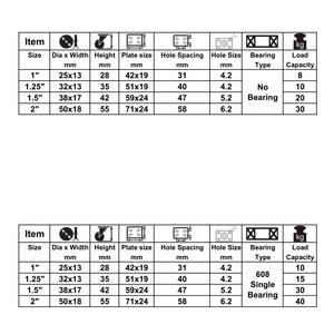 <span class=keywords><strong>Ruedas</strong></span> Giratorias Pequeñas Unidireccionales CMCL <span class=keywords><strong>para</strong></span> <span class=keywords><strong>Cama</strong></span> <span class=keywords><strong>Nido</strong></span> de Bebé, Fijas, de 1 Pulgada, Rígidas, Mini <span class=keywords><strong>Ruedas</strong></span> <span class=keywords><strong>para</strong></span> Muebles - Product Image 2