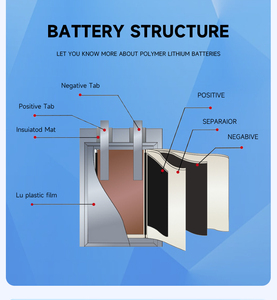 แบตเตอรี่ Pknergy แบบปริซึม รูปทรงตามสั่ง สำหรับอุณหภูมิสูง/ต่ำ  วงจรการใช้งานยาวนาน  ช่วงอุณหภูมิใช้งานกว้าง - Product Image 3