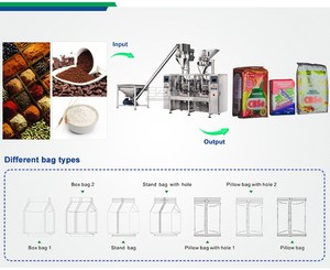 Hoge Nauwkeurigheid Automatische Verticale Zakje <span class=keywords><strong>Masala</strong></span> Poeder Verpakkingsmachine 500G 1Kg Curry Chili Poeder Specerij Verpakkingsmachine - Product Image 4