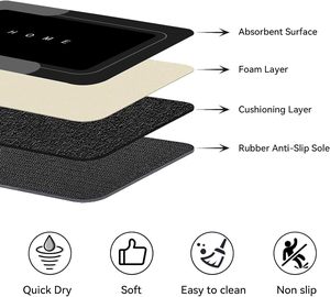 Ensemble de tapis de bain 3 pièces avec logo personnalisé, tapis de sol pour toilettes, tapis antidérapant absorbant, tapis de bain en diatomite - Product Image 2