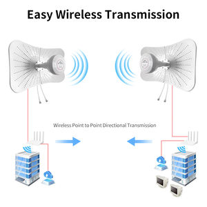 <span class=keywords><strong>Antenne</strong></span> parabolique longue portée pour télévision par satellite 5m 150cm bande Ku 3 pieds réglage Supports Starsat c 1.8m sans sur le toit 4g - Product Image 5