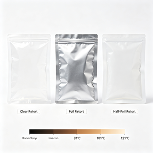 Clear Vacuum Seal Plastic Food Bag PE Zip Lock Packaging Pouch for Meat Fish <b>Chicken</b> Storage - Product Image 2