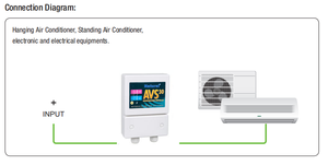 Alta protección baja 230V AVS30A protector de voltaje digital controlador de voltaje regulador de voltaje de potencia - Product Image 5