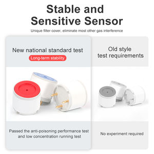 <span class=keywords><strong>D</strong></span>étecteur de gaz toxique et combustible fixe 4 en 1 RTTPP STC40, alarme de gaz industrielle sensible, moniteur - Product Image 4