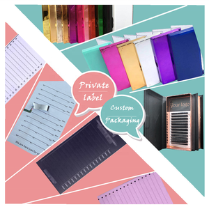 Premade khối lượng thủ công lụa Lash mở rộng trong 5D 6D 7D 8D 10D 14D sẫm màu đen <span class=keywords><strong>OEM</strong></span> người hâm mộ lông mi mở rộng - Product Image 6