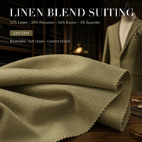 Nouveau modèle 2027 – Tissu sergé extensible uni en lin et polyester mélangé – Vente directe usine – Tissu aspect lin – Échantillon gratuit avec livraison
