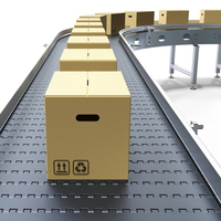 Meilleure société d'approvisionnement en Chine pour Railroad Express Dropshipping Business 1688/Agent Taobao