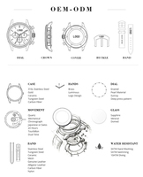 Montre de luxe pour femme Guihua, cadran rose, lunette entièrement sertie de diamants, fonction date, bracelet en acier inoxydable, montre élégante pour robe