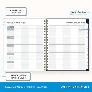 NOUVEAU Carnets d'agenda <span class=keywords><strong>moins</strong></span> chers : Organiseur quotidien, hebdomadaire, mensuel, spirale, format A5, pour planification et agenda - Product Image 3