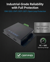 LNLEE Chargeur Industriel 280W Double USB-C PD3.1 EPR 28V 140Wx2 à Vis pour Stockage d'Énergie, Station Portable, Kiosque