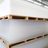 Feuille d'acrylique Acrylic Factory, 100% matière vierge, haute qualité et transparente, 2mm 3mm 4mm 5mm 10mm 20mm 30mm