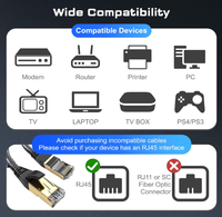 Cat8 kabel Ethernet dengan konektor RJ45, kabel Ethernet berlapis emas kecepatan tinggi 40Gbps 2000MHZ kompatibel untuk Modem Gaming Router Xbox